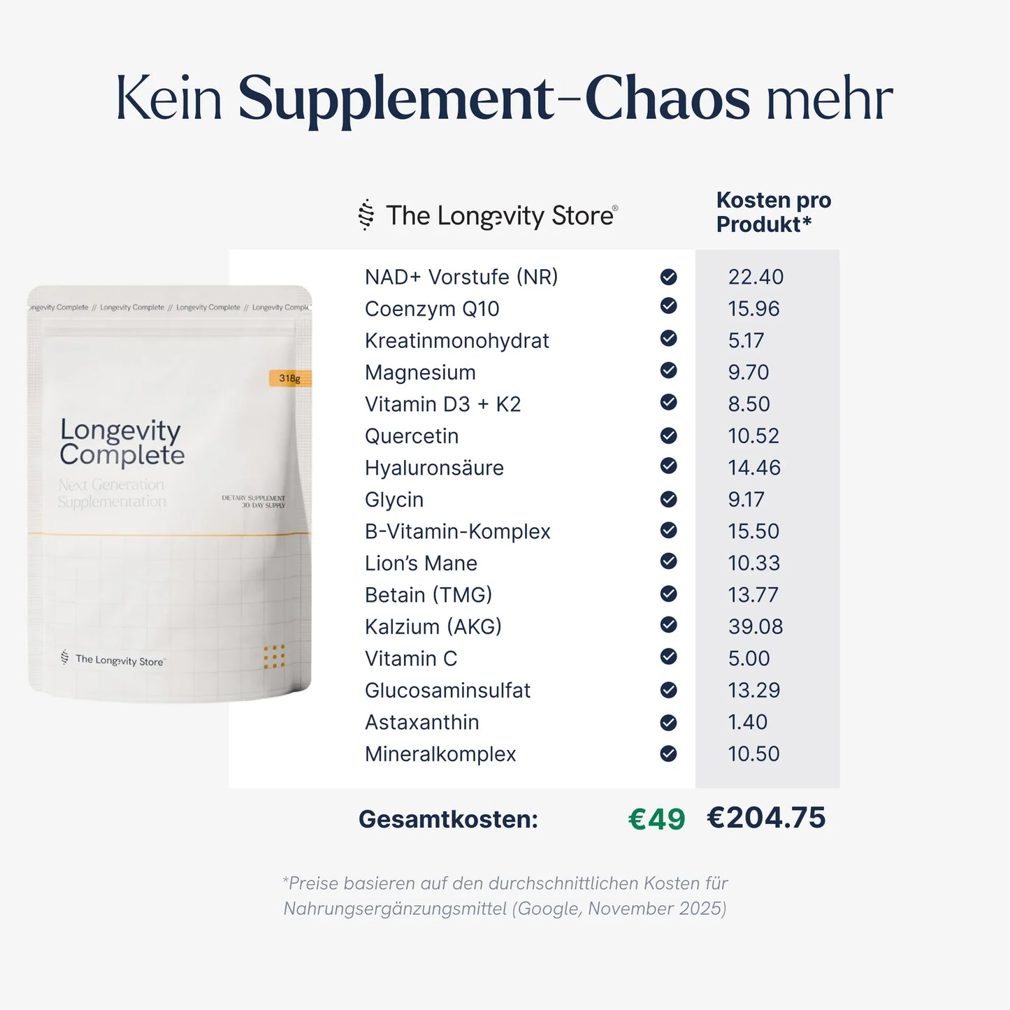 Longevity Complete (inkl. Gratis Starter-Kit)