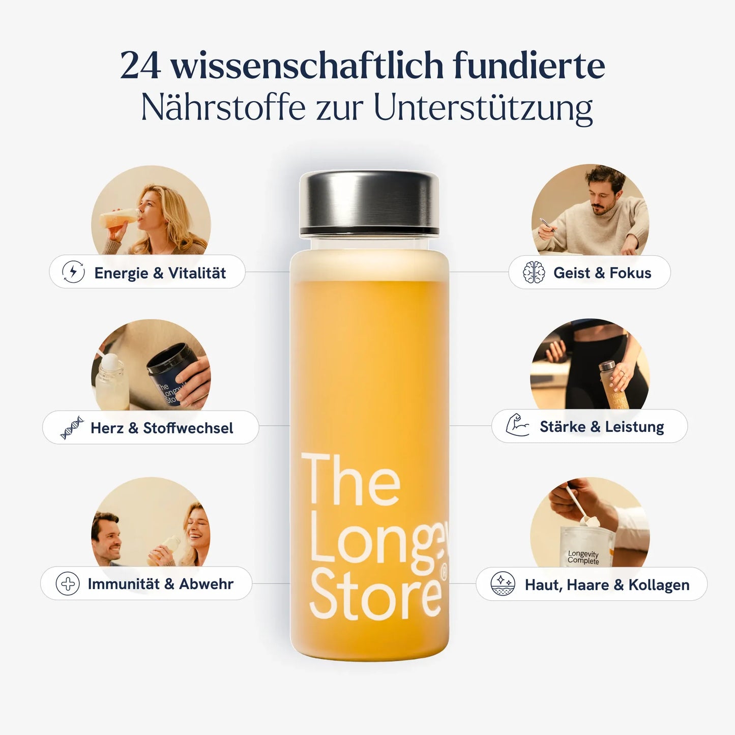 Longevity Complete (inkl. Gratis Starter-Kit)